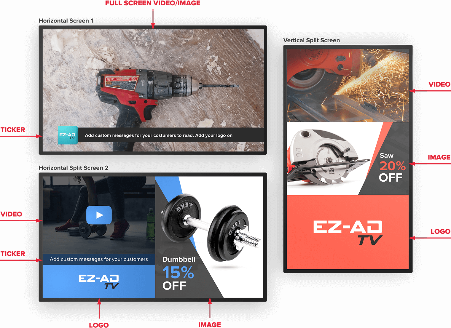 Different Screen Layouts in-store digital signage screen with promotional content